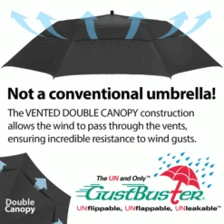 GUSTBUSTER PRO SERIES GOLF UMBRELLA – BLACK / WHITE 11 GUSTBUSTER PRO SERIES GOLF UMBRELLA – BLACK / WHITE -Golf Pro Shop GUST5 7 600x600 1
