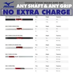 MIZUNO JPX 923 TOUR IRONS / STEEL SHAFTS -Golf Pro Shop MIZSHAFT1 600x600 1