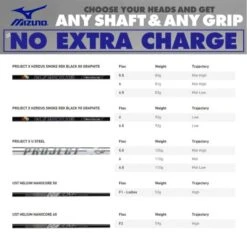 MIZUNO PRO FLI-HI GOLF UTILITY IRON -Golf Pro Shop MIZUNOSHAFTOPTIONS2 600x600 1