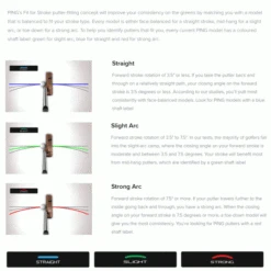 PING 2023 ANSER 2D PUTTER -Golf Pro Shop PINGSTROKE 600x600 1