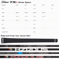 TITLEIST TSR4 DRIVER -Golf Pro Shop TSRDRIVERSPECS 600x600 1