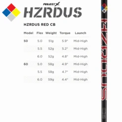 TITLEIST TSR4 DRIVER -Golf Pro Shop TSRHZRDUSRED 600x600 1