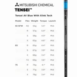 TITLEIST TSR4 DRIVER -Golf Pro Shop TSRTENSEIBLUE 600x600 1